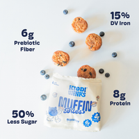 Blueberry Muffin Bites