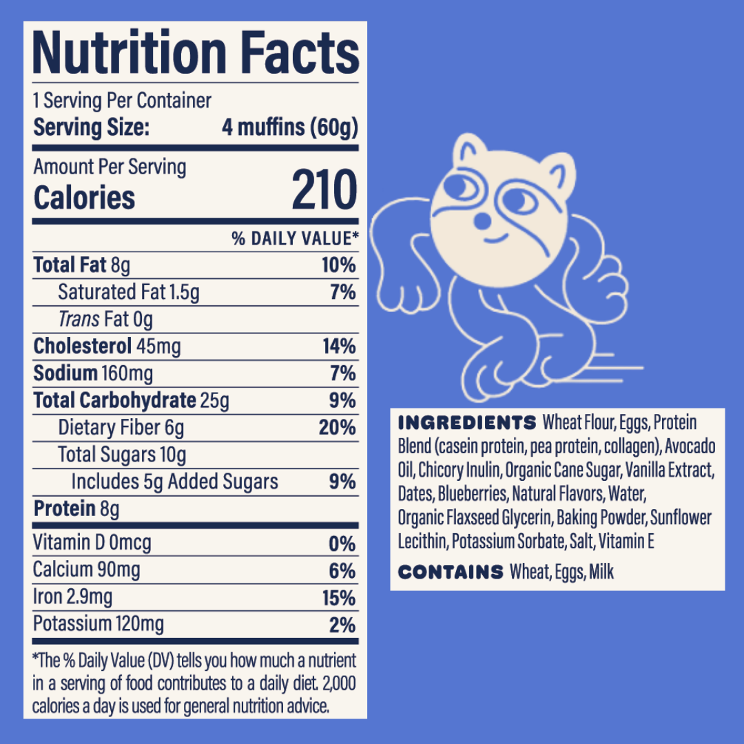 Blueberry Muffin Bites